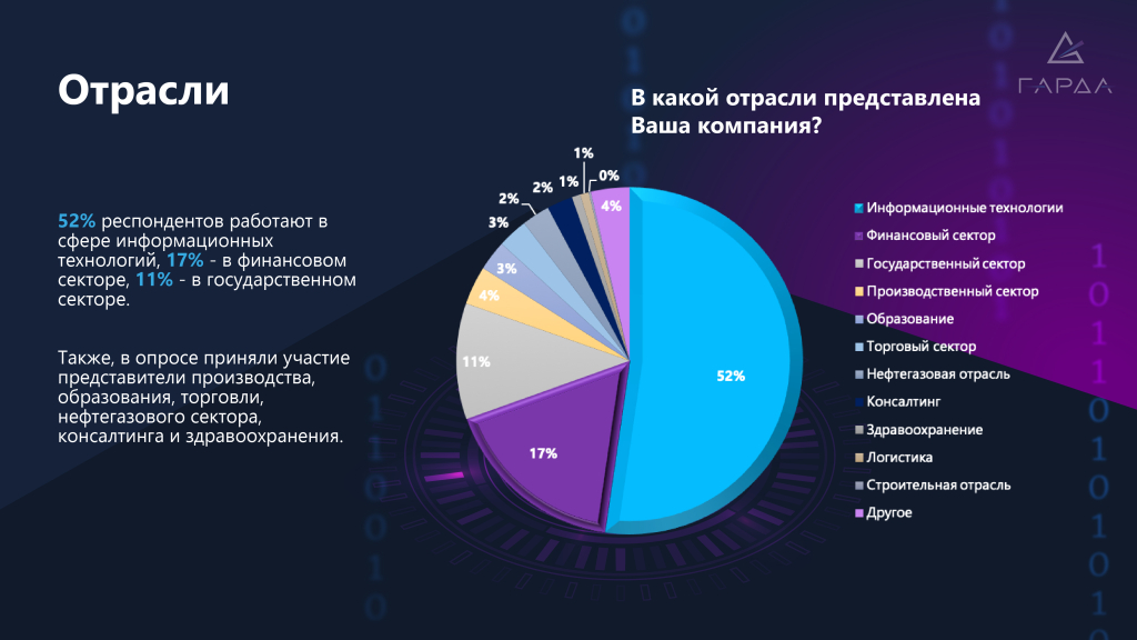 ╨╕╤Б╤Б╨╗╨╡╨┤╨╛╨▓╨░╨╜╨╕╨╡_╨Ь╨╛╨╜╤В╨░╨╢╨╜╨░╤П ╨╛╨▒╨╗╨░╤Б╤В╤М 1 ╨║╨╛╨┐╨╕╤П 6.jpg